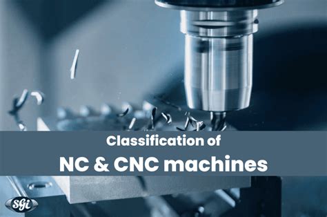 nc and cnc machine|classification of nc systems.